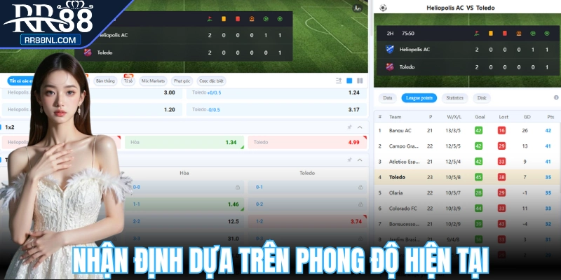 Nhận định dựa vào điểm rơi phong độ trong hiện tại